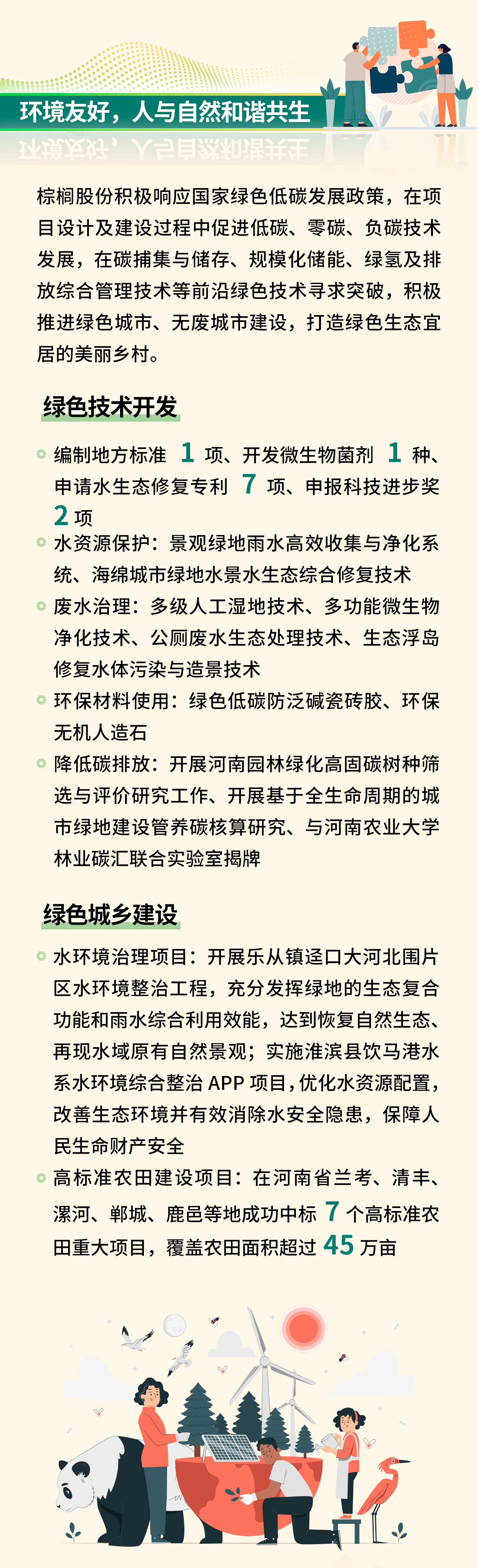 һͼ | 鵹ɷ2023ESG